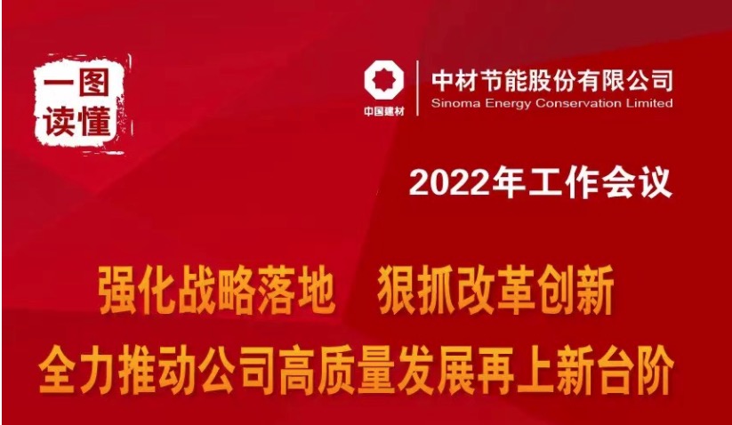 一圖讀懂 | 中材節(jié)能2022年工作會議